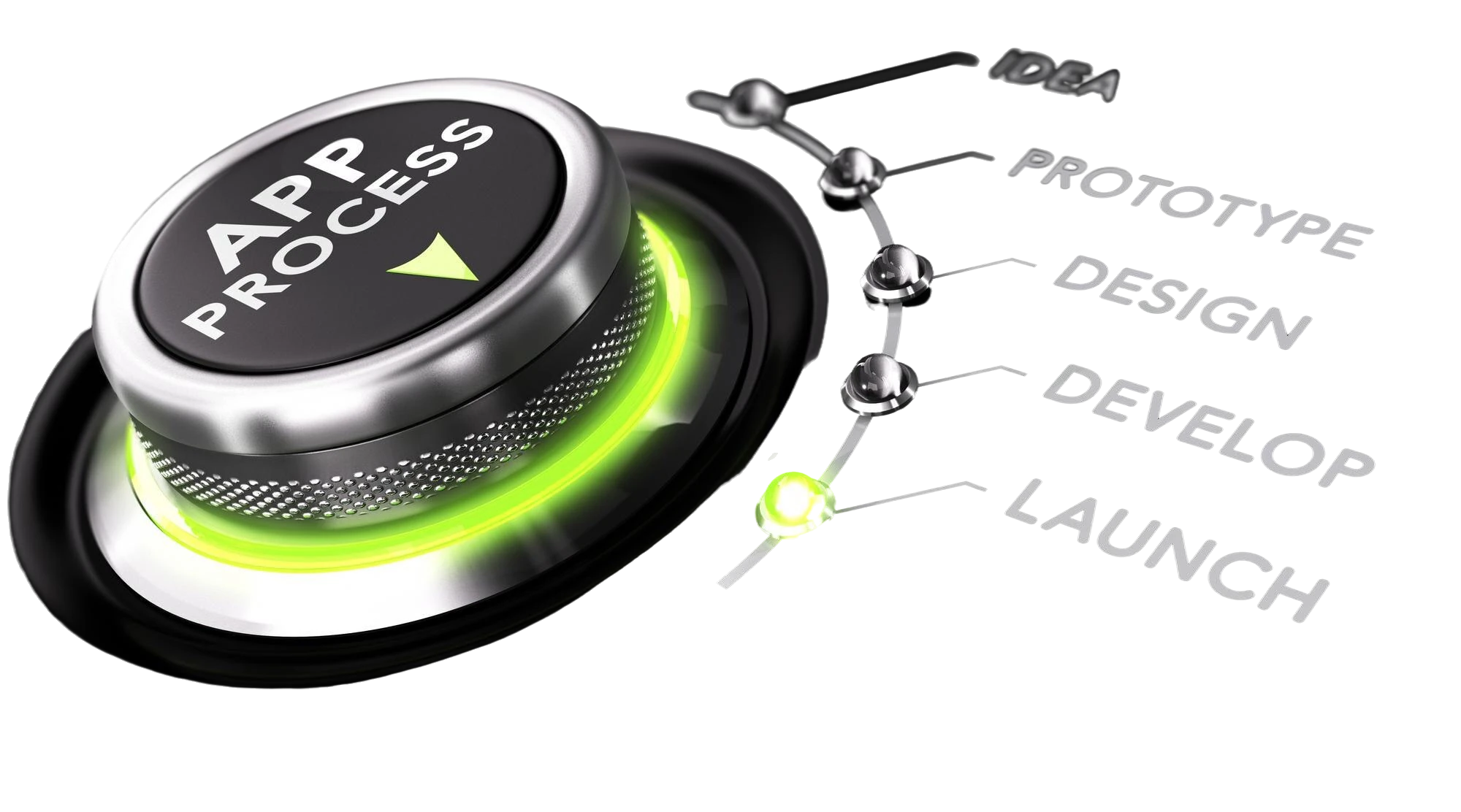 A connected hub of business apps